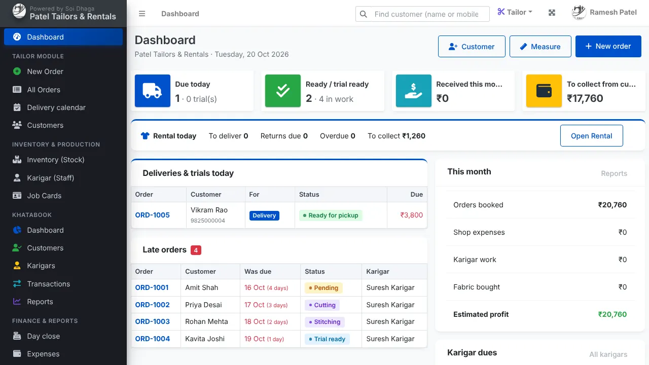 Tailor dashboard: deliveries and trials today, late orders, money to collect